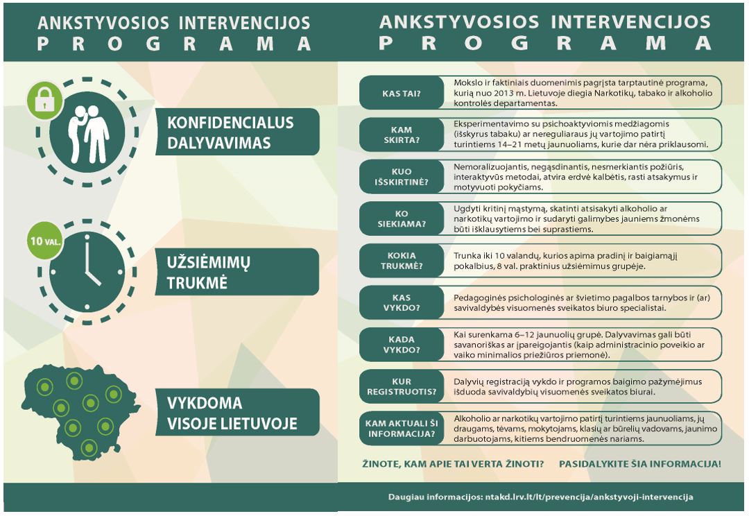 ankstyvoji